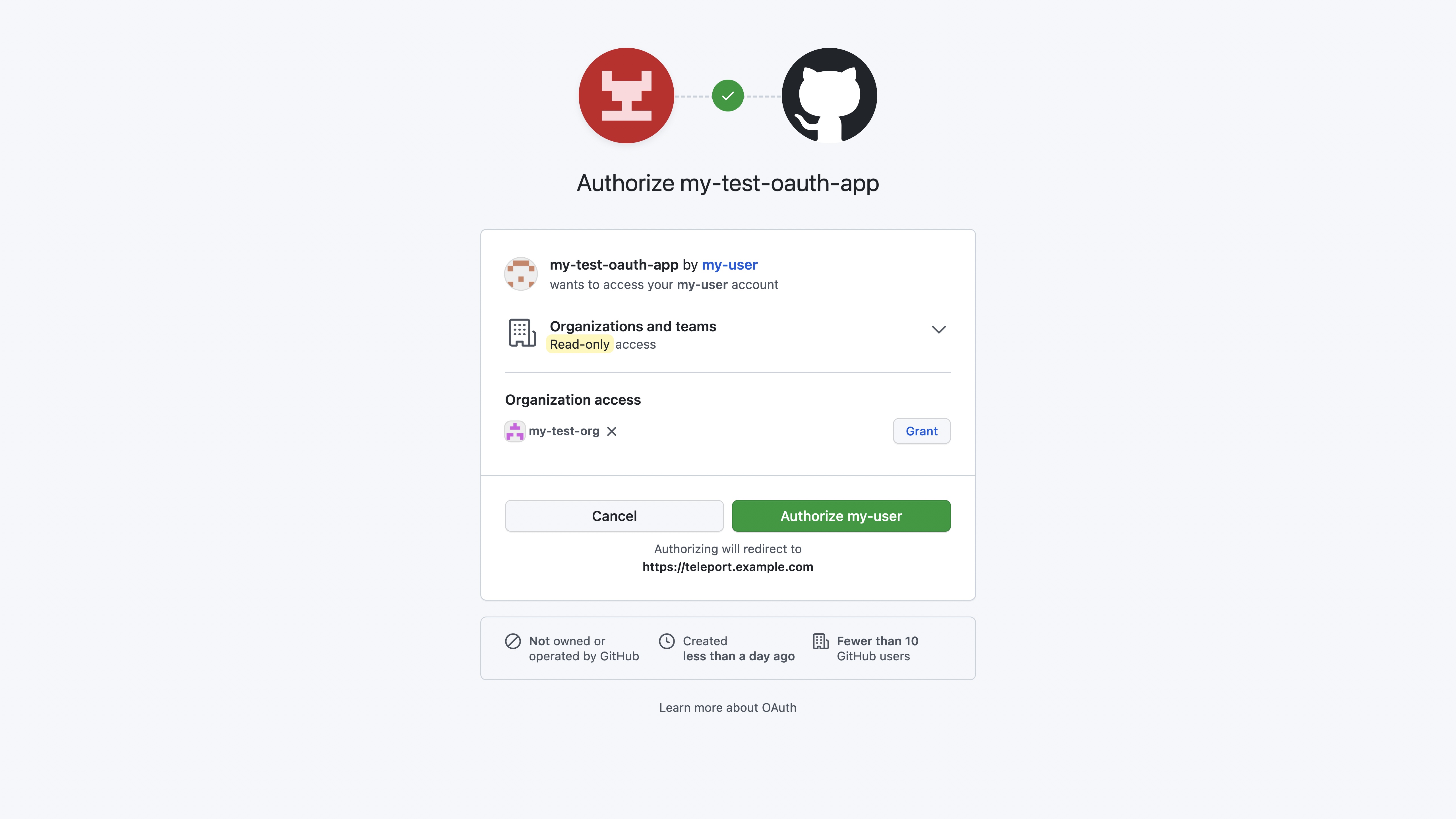GitHub SSO 승인 화면